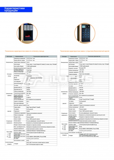 Умный дверной замок с отпечатком пальца F5100 Red Copper